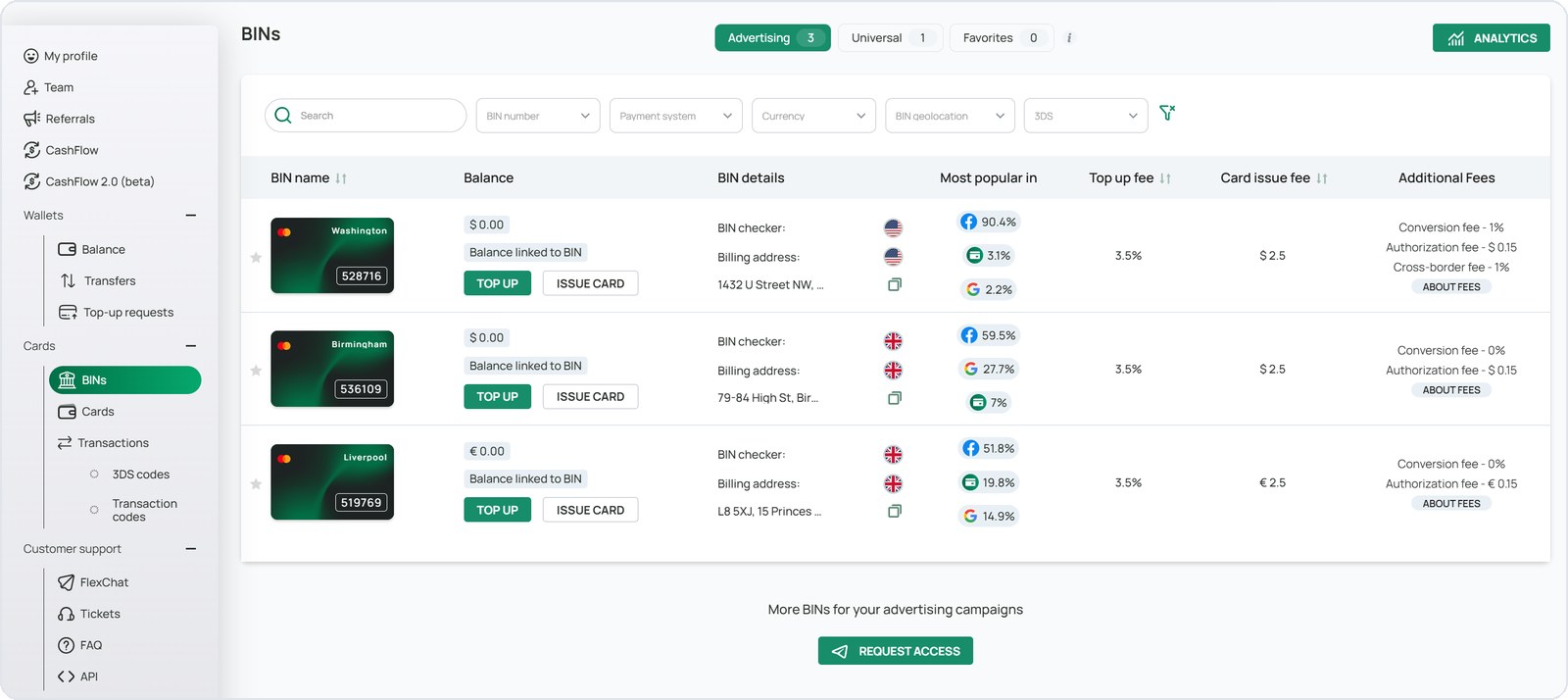 FlexCard advertising BINs in the dashboard: Washington, Birmingham and Liverpool with fees and platform stats
