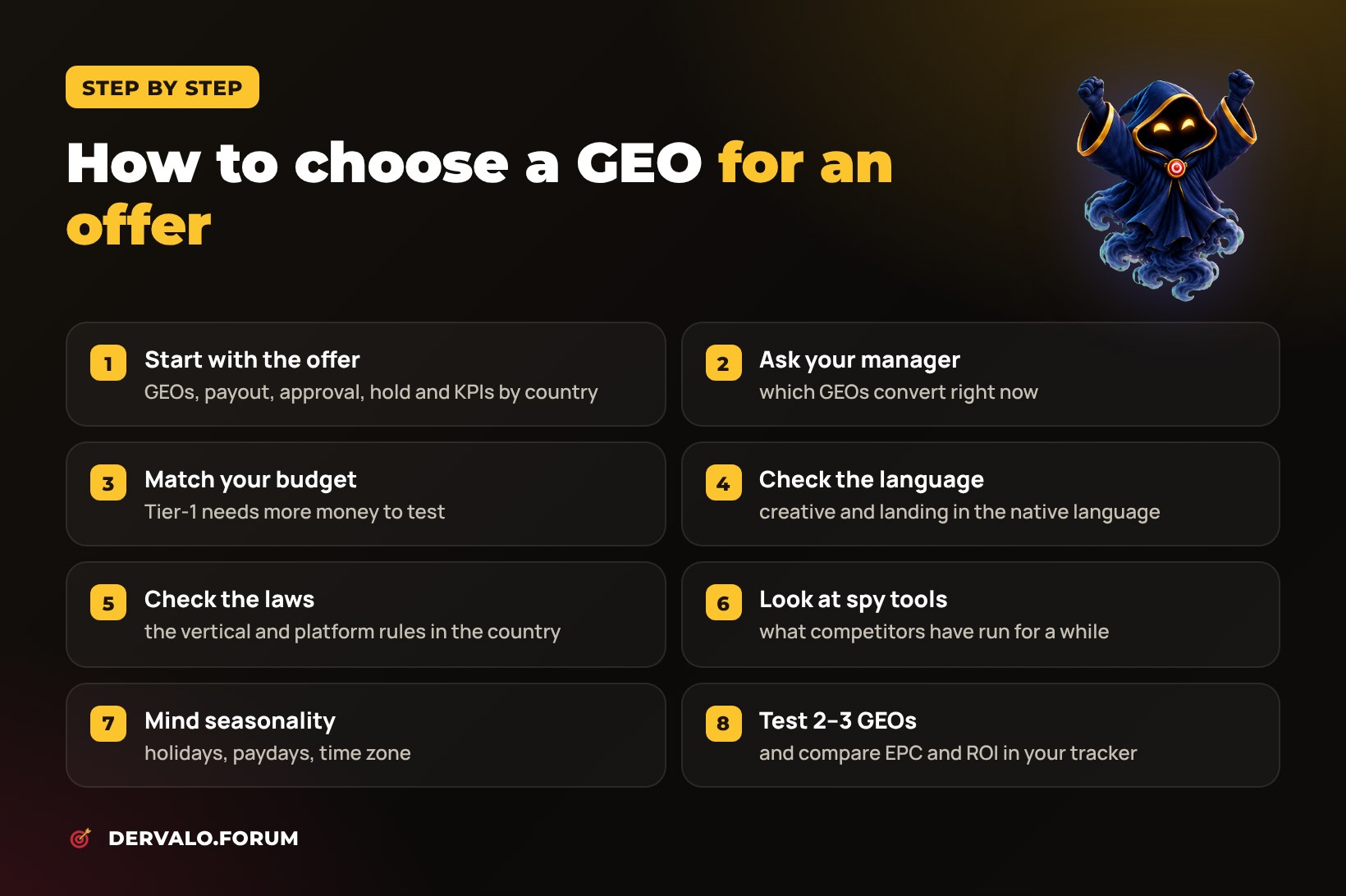 How to choose a GEO for an offer: 8 steps from picking the offer to testing in a tracker