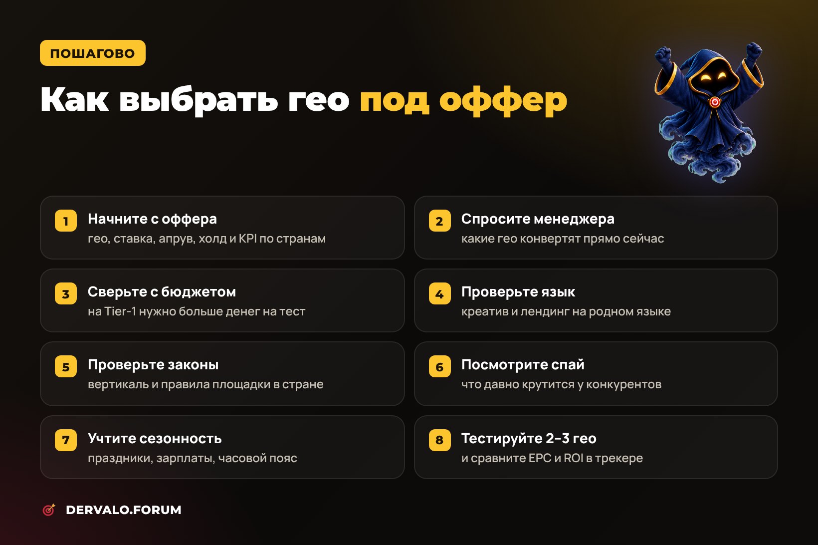 Как выбрать гео под оффер: 8 шагов от выбора оффера до теста в трекере