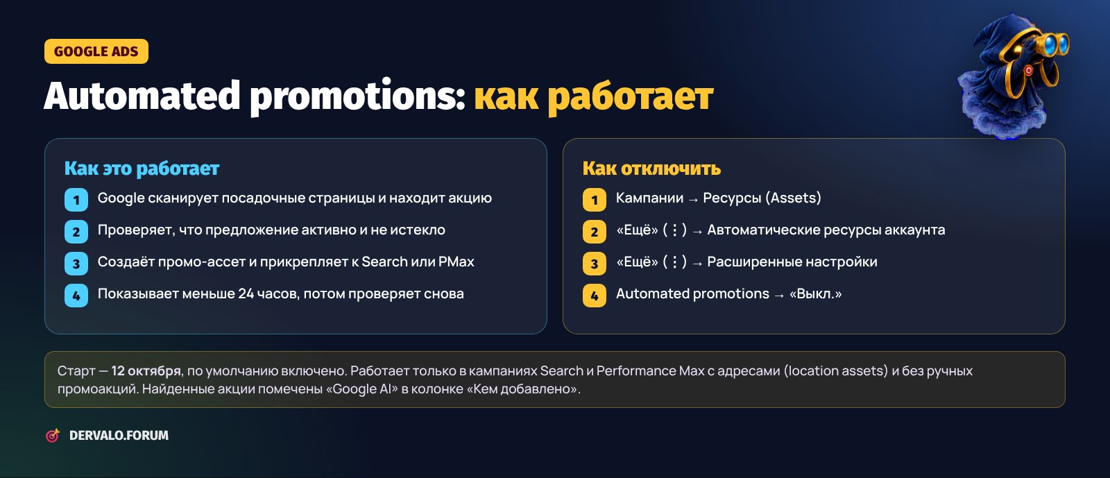 Automated promotions в Google Ads: как работает автоматический поиск скидок и как отключить функцию