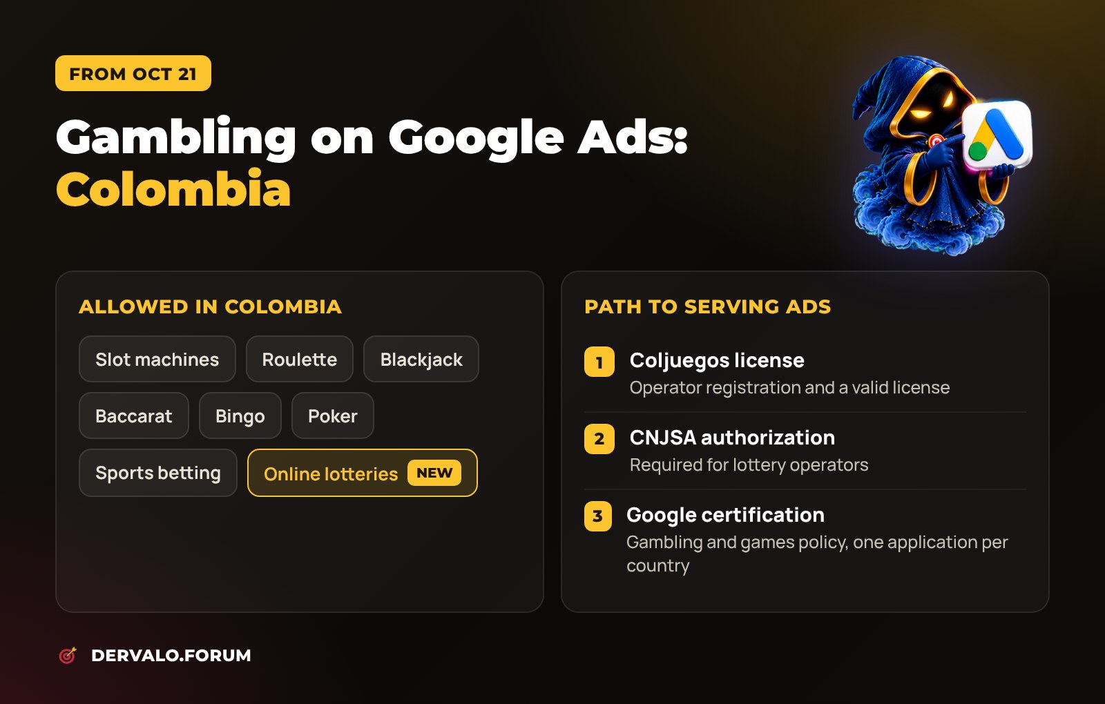 Gambling ads on Google Ads in Colombia from October 21, 2026: permitted categories, new online lotteries, Coljuegos license, CNJSA authorization and Google certification