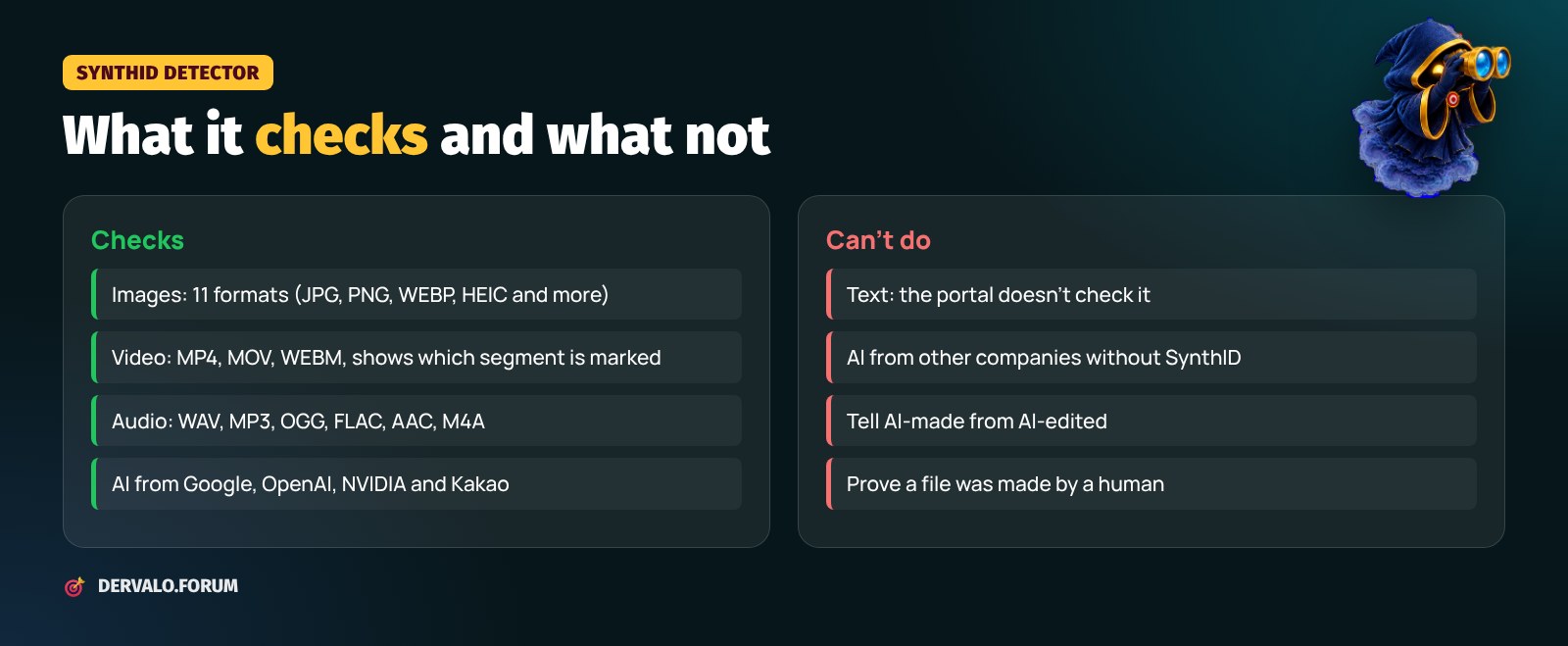 What SynthID Detector checks and what it can't do