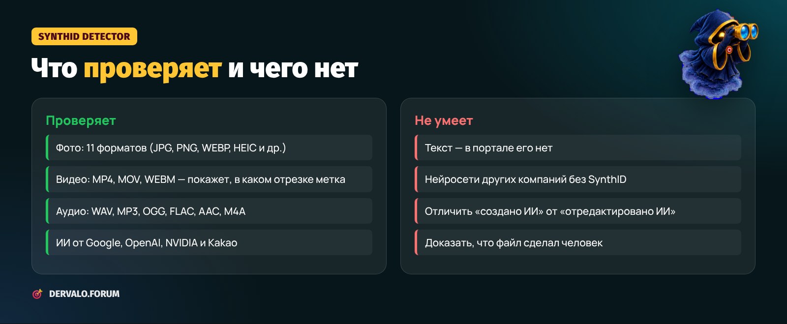 Что проверяет SynthID Detector и чего он не умеет