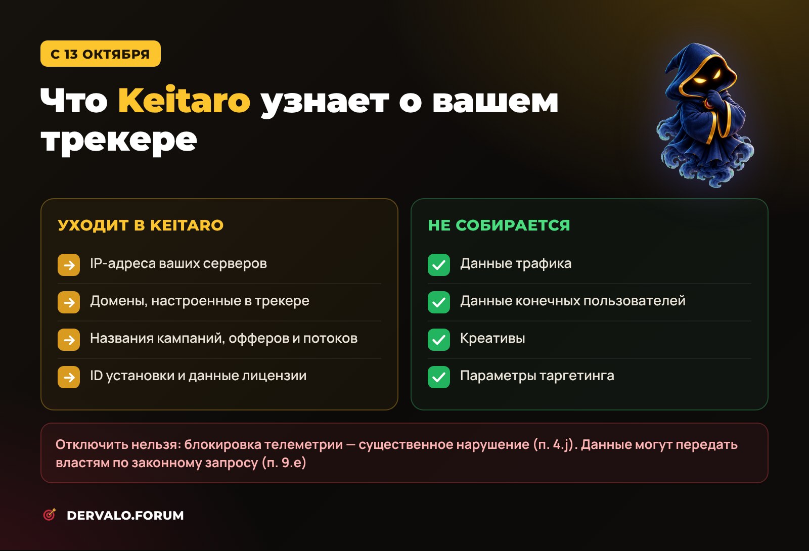 Новые условия Keitaro с 13 октября 2026: какие данные трекера уходят разработчику (IP серверов, домены, названия кампаний) и что не собирается