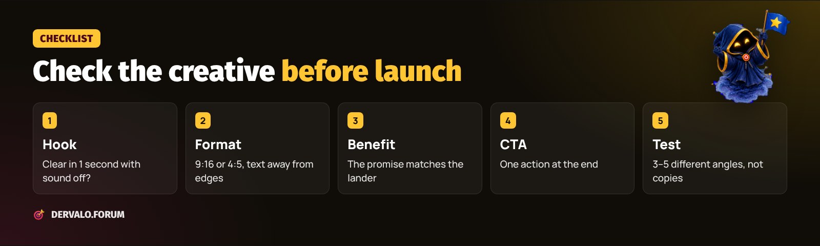 Ad creative checklist before launch