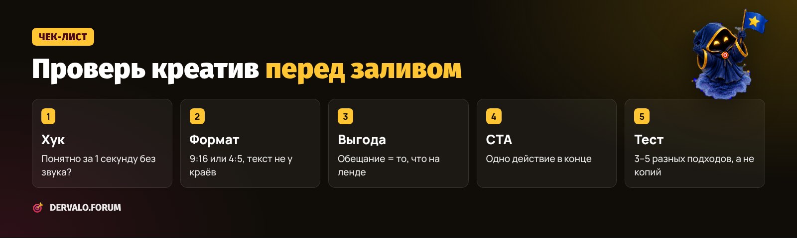 Чек-лист креатива перед запуском рекламы