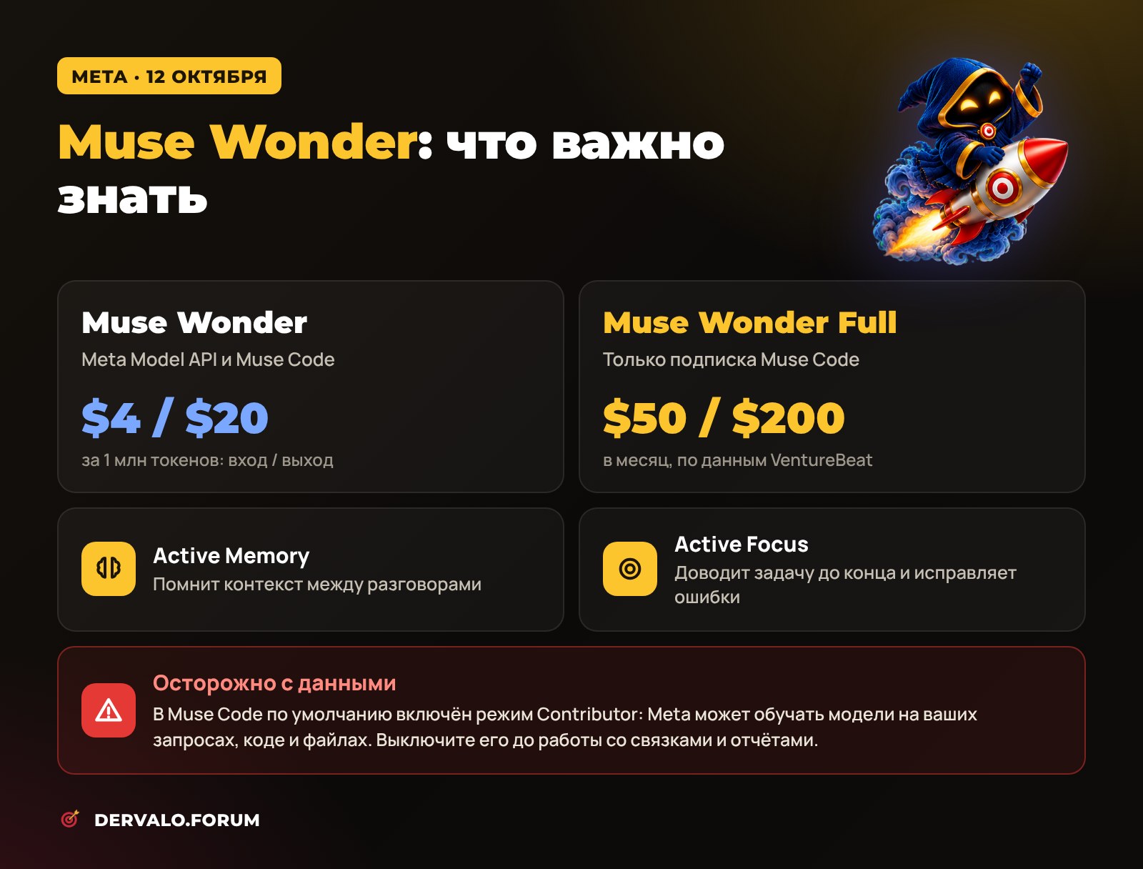 Muse Wonder и Muse Wonder Full: доступность, цены API и подписки Muse Code, функции Active Memory и Active Focus, режим Contributor