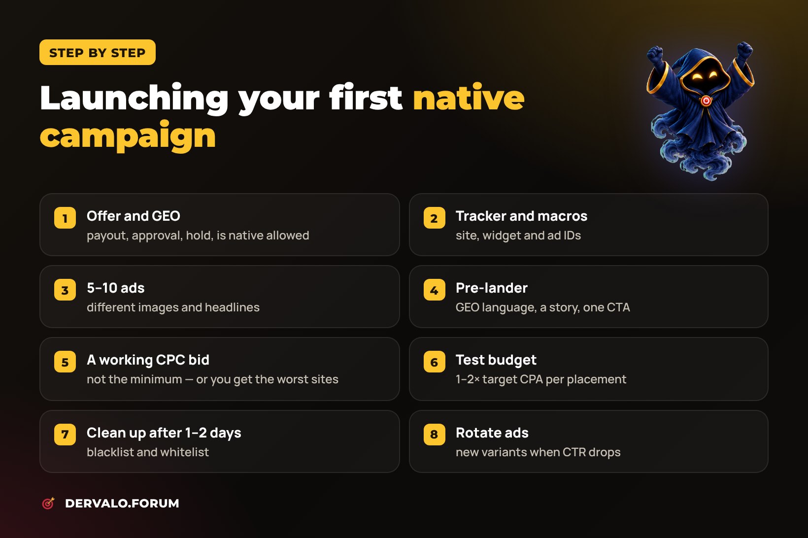 How to launch your first native ad campaign: 8 steps