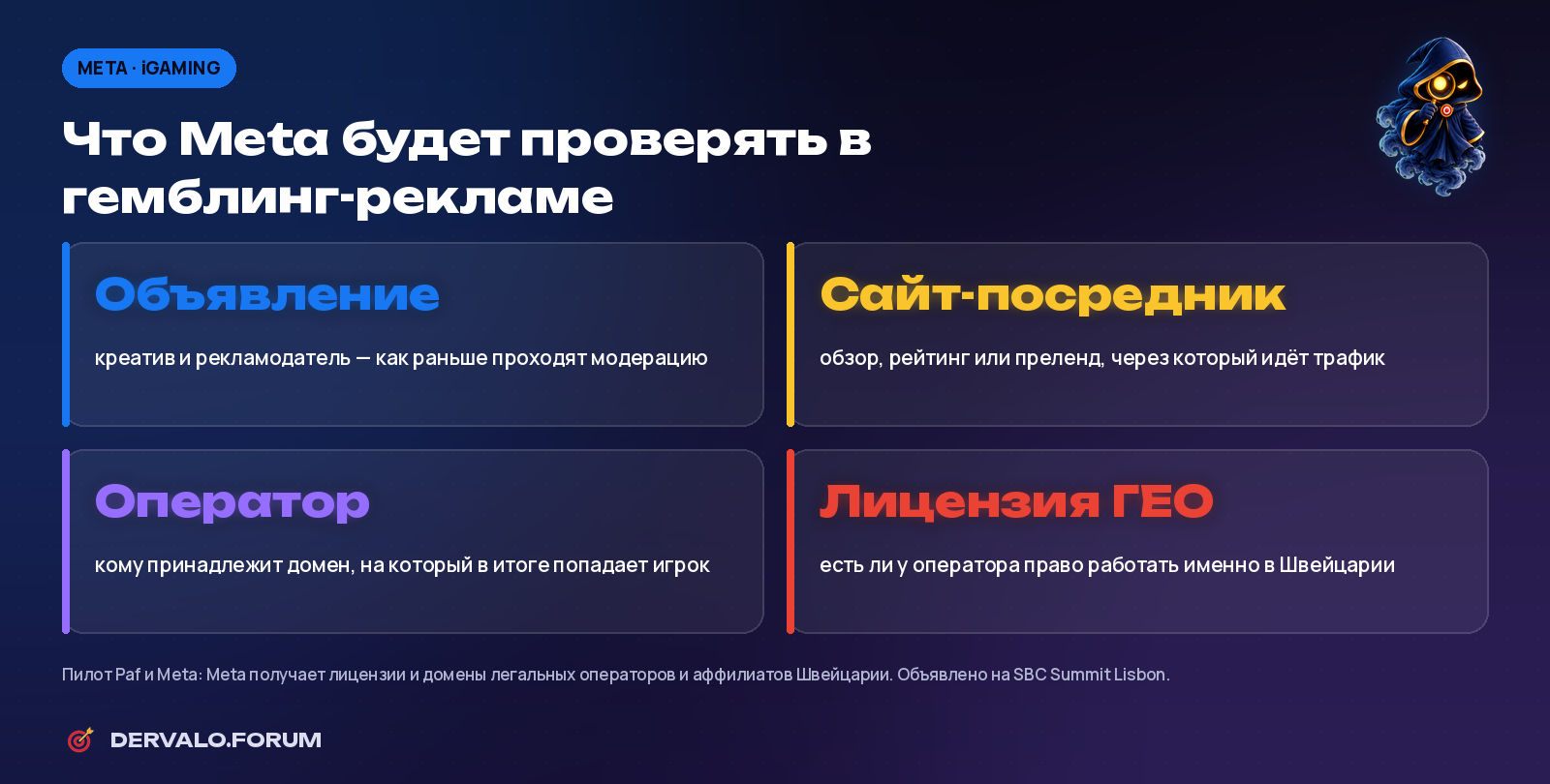 Что Meta будет проверять в рекламе казино: объявление, сайт-посредник, оператор и лицензия ГЕО