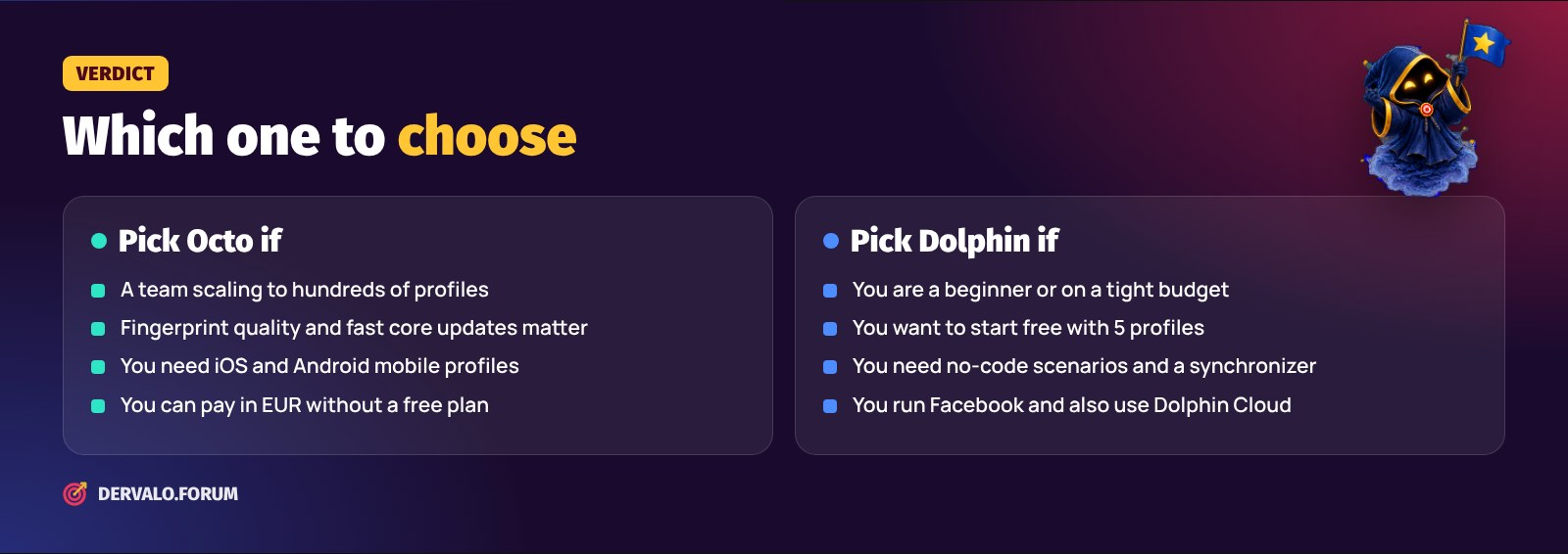 Which to choose: Octo Browser or Dolphin Anty
