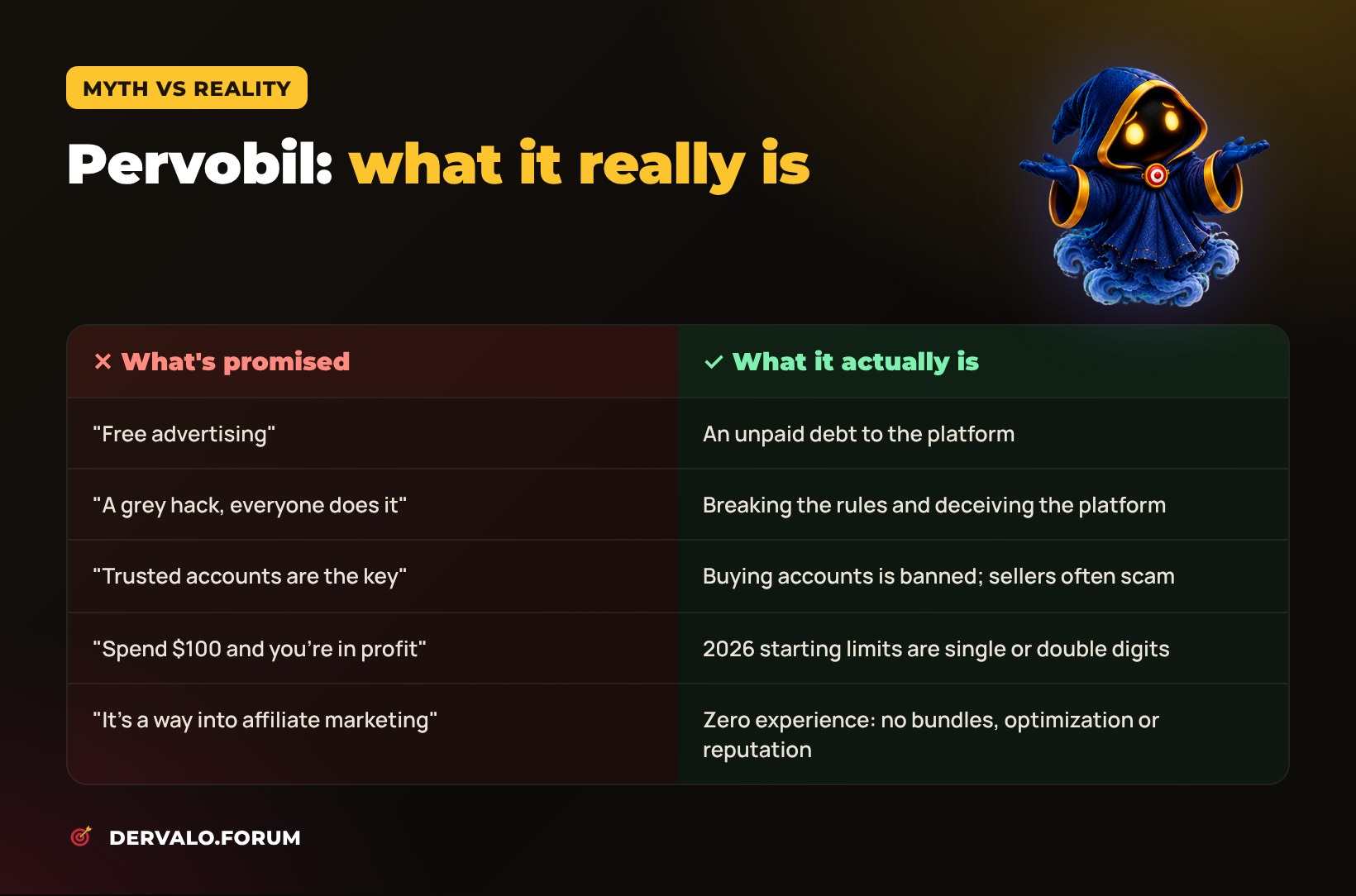 Pervobil myths vs reality — free advertising or an unpaid debt