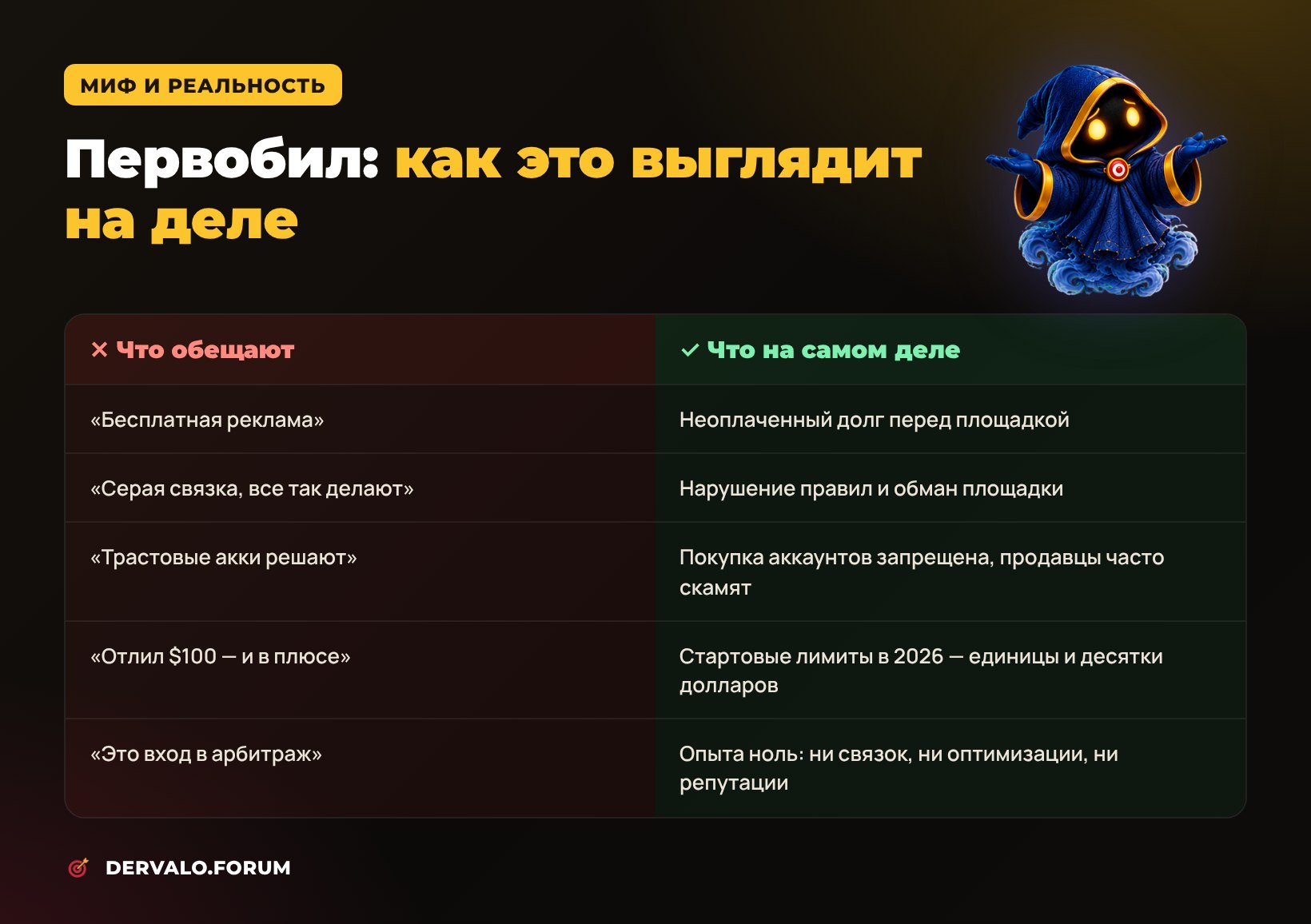 Первобил: мифы и реальность — бесплатная реклама или неоплаченный долг