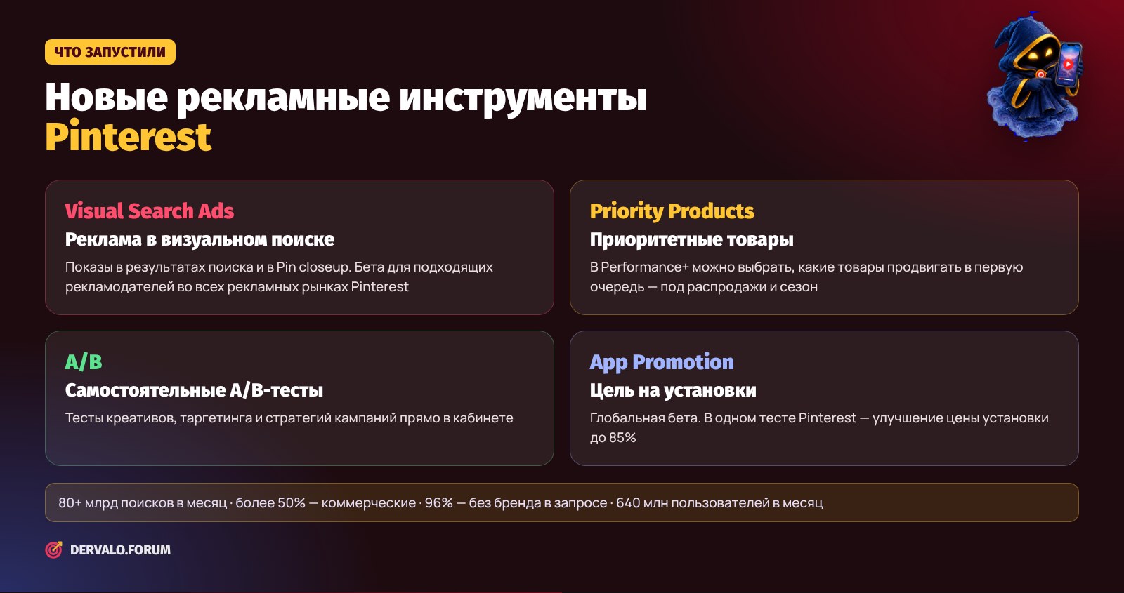 Новые рекламные инструменты Pinterest: Visual Search Ads, Priority Products, A/B-тесты, App Promotion