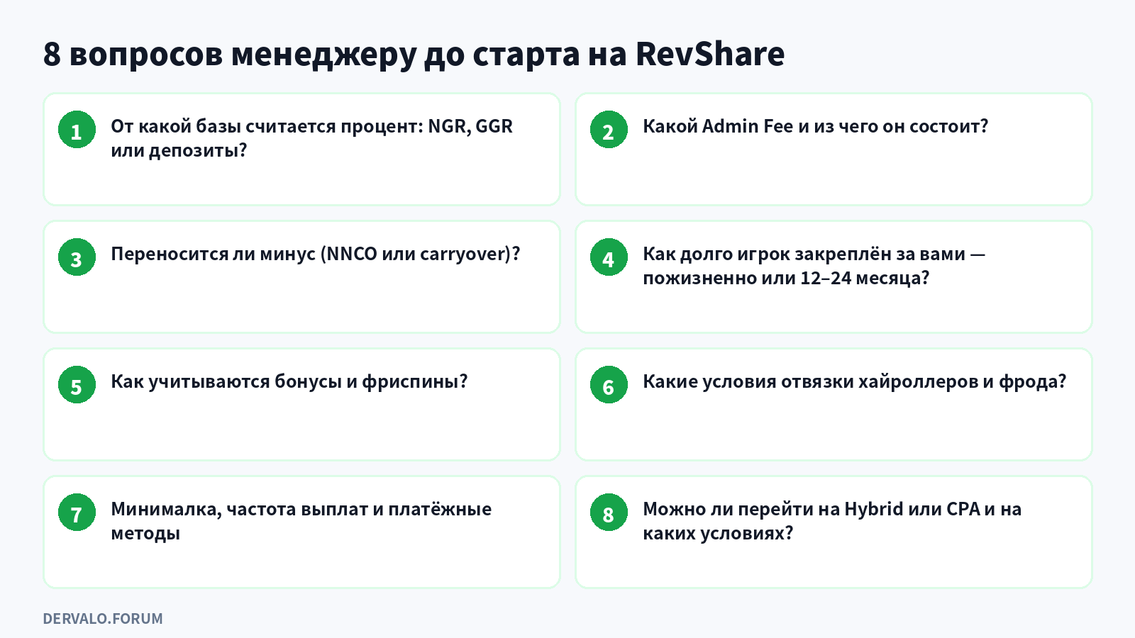RevShare checklist: calculation base, Admin Fee, NNCO, player attribution period, bonuses, high roller unlinking, payouts, switching to Hybrid
