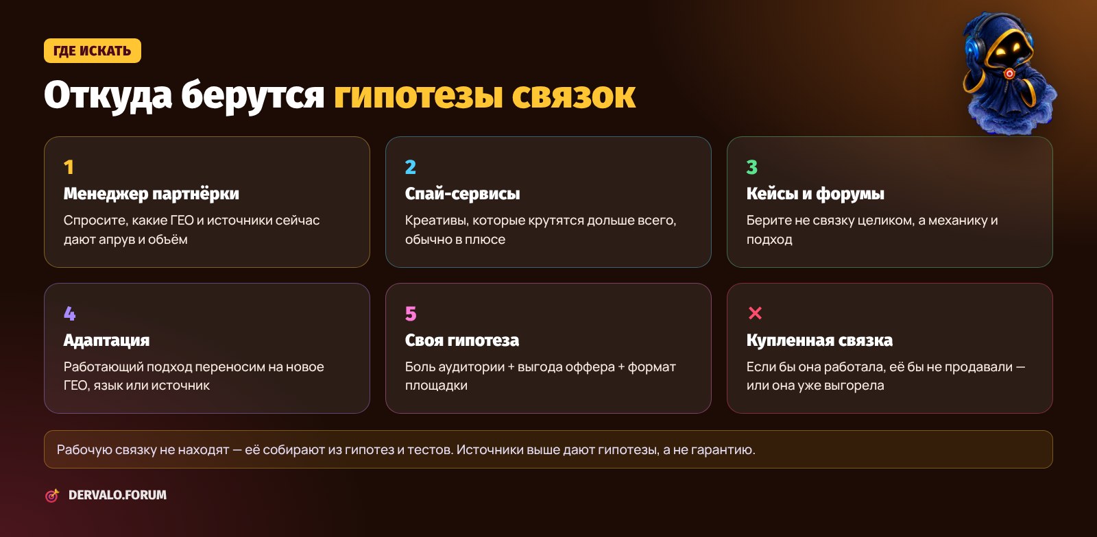 Где искать связки в арбитраже: менеджер партнёрки, спай-сервисы, кейсы, адаптация, своя гипотеза