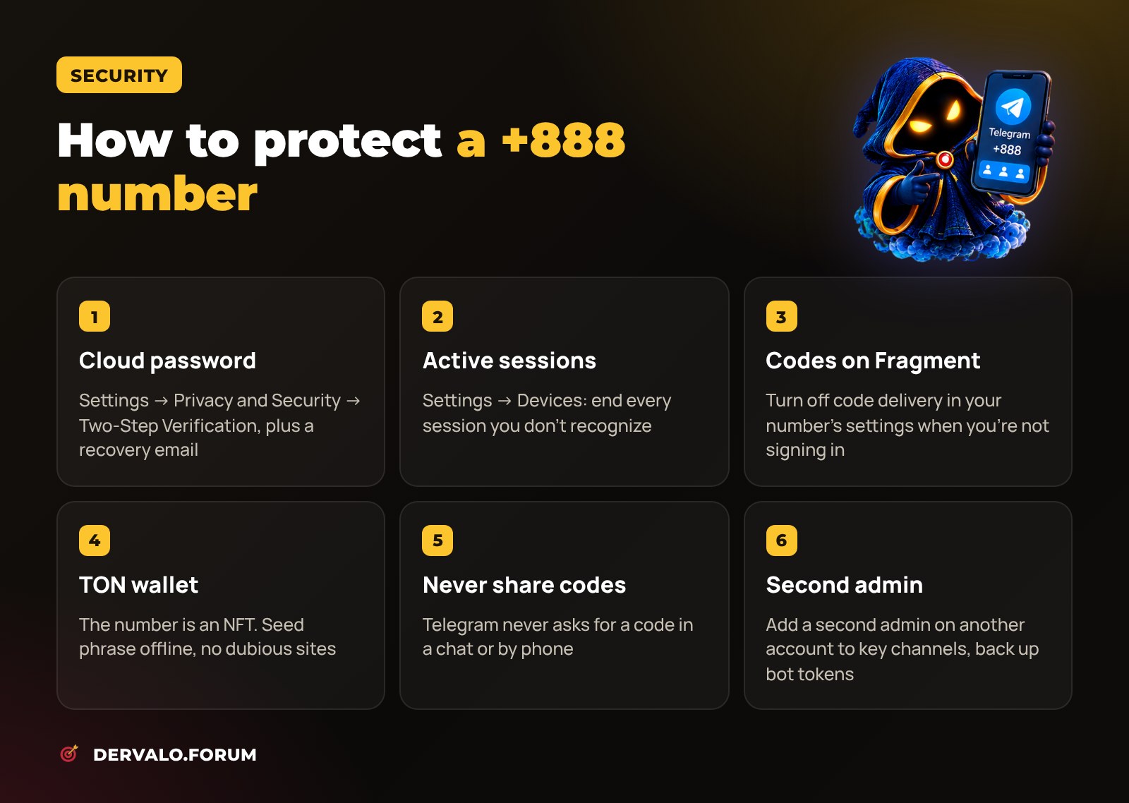 How to protect a Telegram +888 number: cloud password, sessions, Fragment codes, TON wallet and a second admin