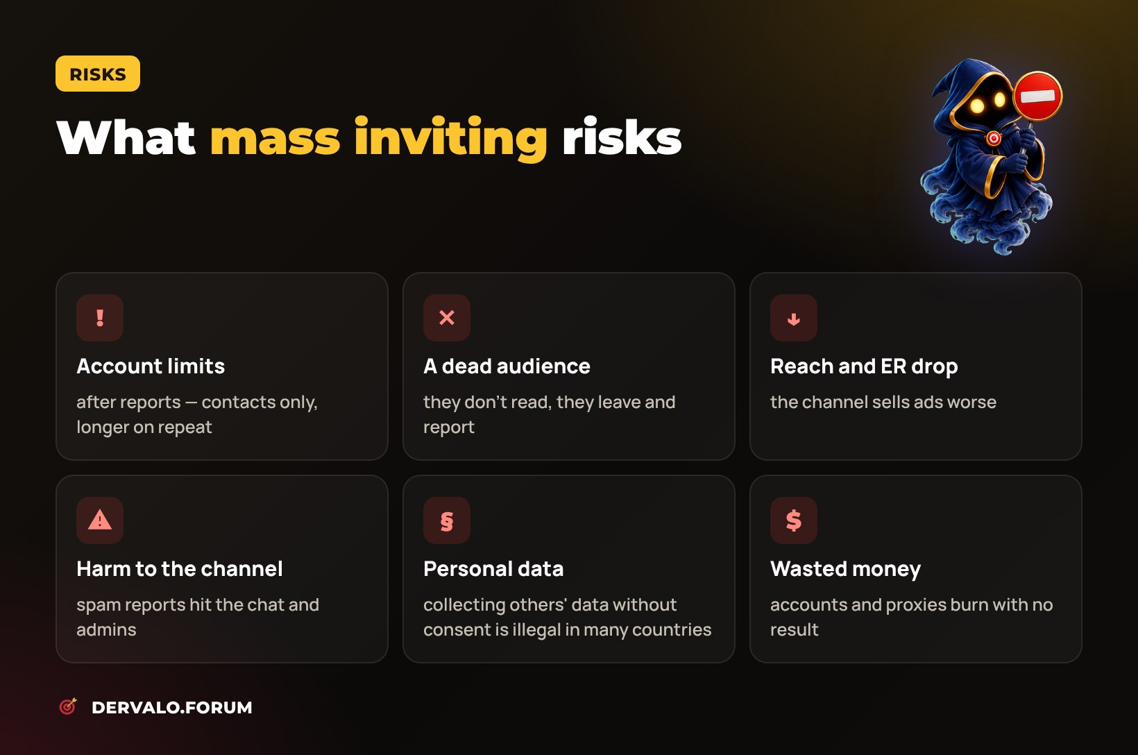Risks of Telegram mass inviting: account limits, reports, dead audience