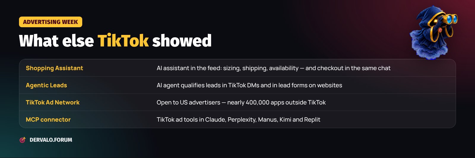 What TikTok announced at Advertising Week: Shopping Assistant, Agentic Leads, TikTok Ad Network and MCP connector