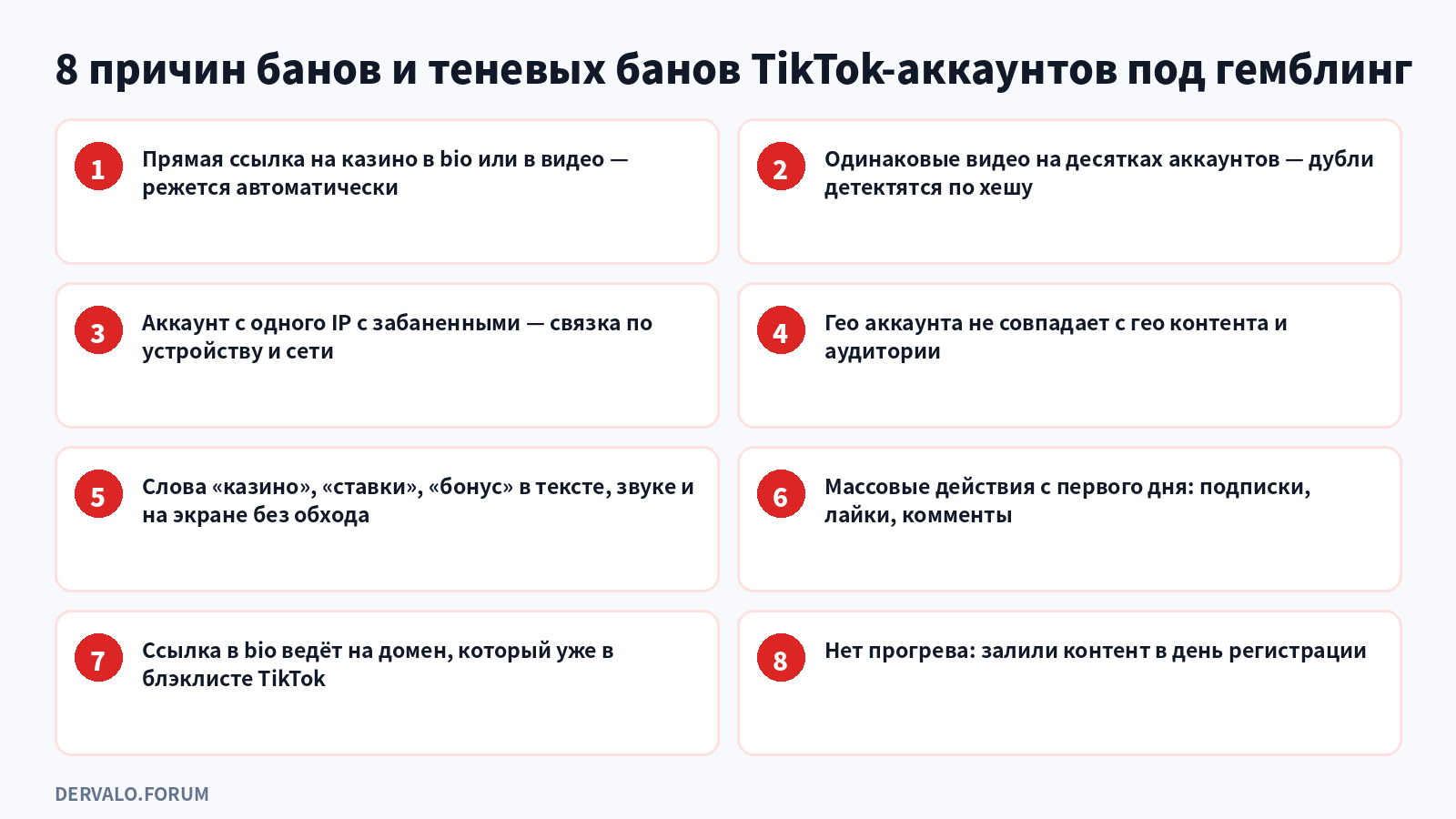 8 причин банов и теневых банов TikTok-аккаунтов под гемблинг: прямые ссылки, дубли видео, связка по IP, стоп-слова, массовые действия