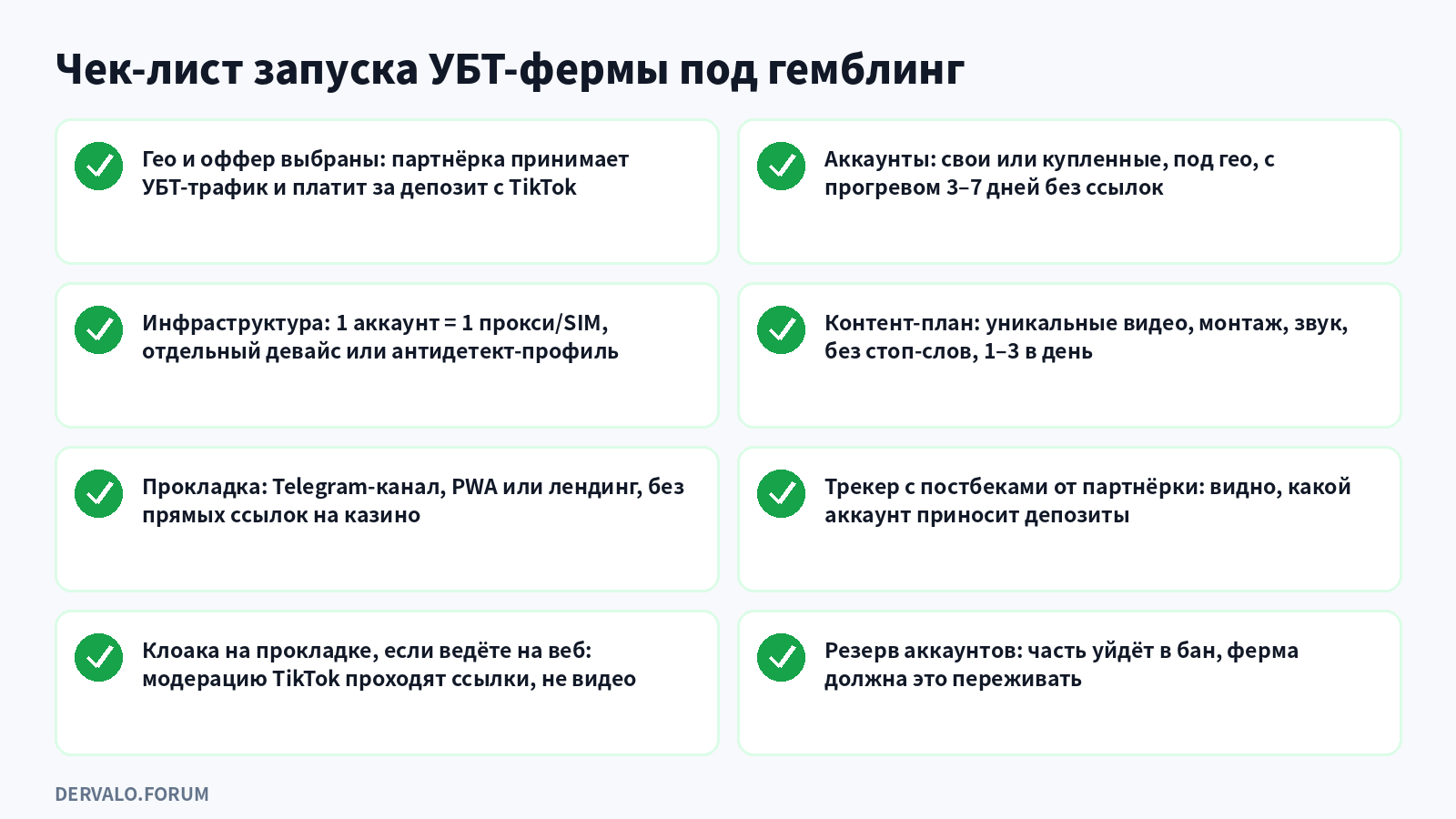 Чек-лист запуска УБТ-фермы TikTok под гемблинг: оффер, аккаунты, инфраструктура, контент-план, прокладка, трекер, клоака, резерв
