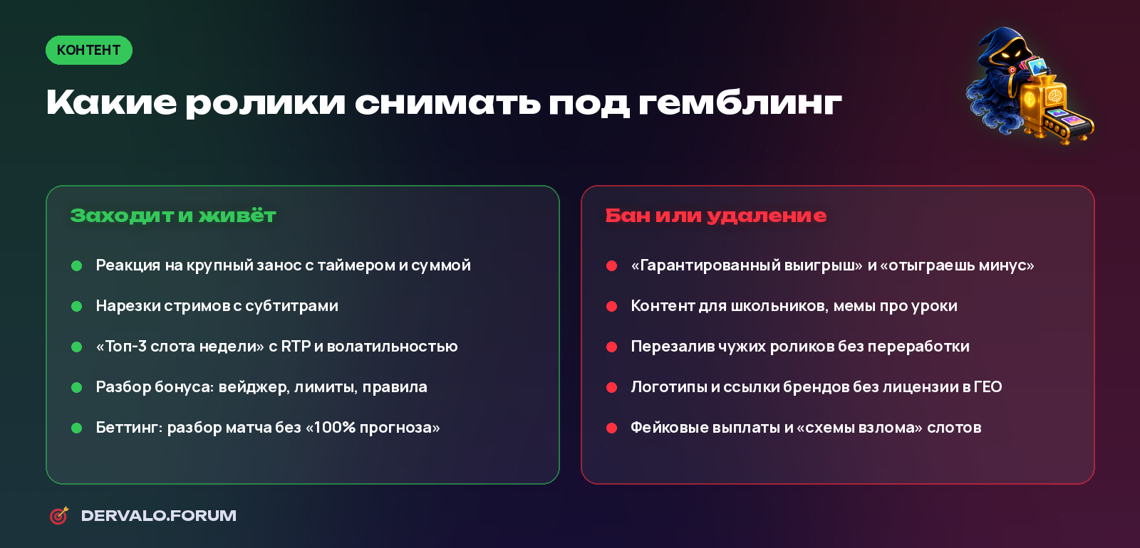 Video formats for gambling shareware traffic