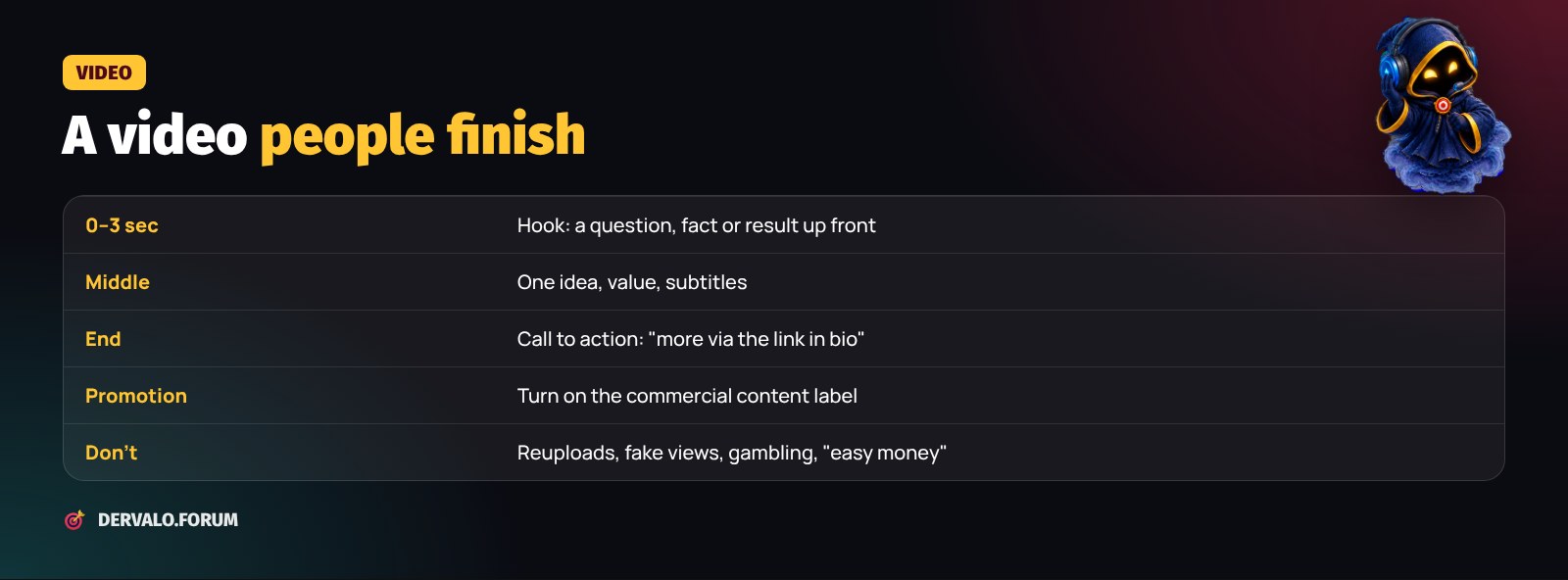 How to make a TikTok video for organic traffic: hook, value, call to action