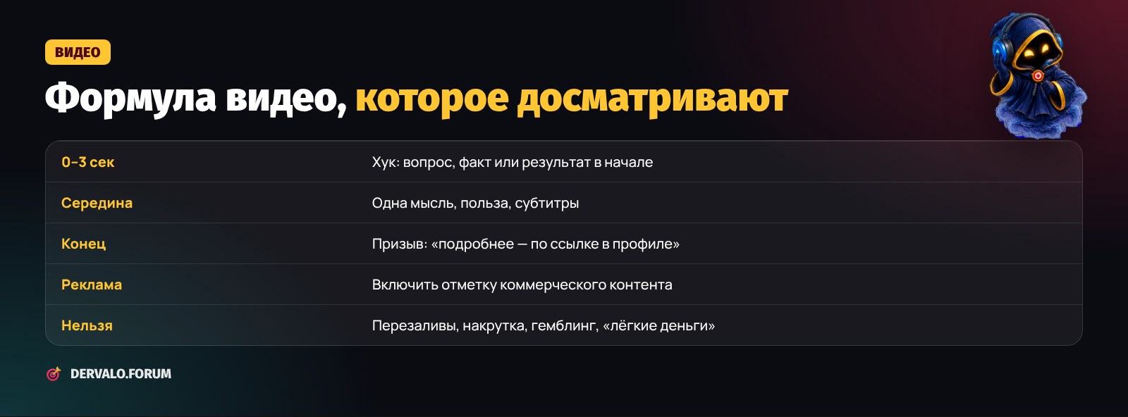 Как снять видео для УБТ в TikTok: хук, польза, призыв к действию