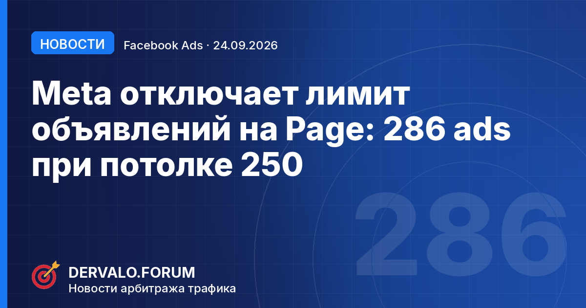 Meta quietly drops the per-Page ad limit: accounts now run 286 ads against a 250 cap
